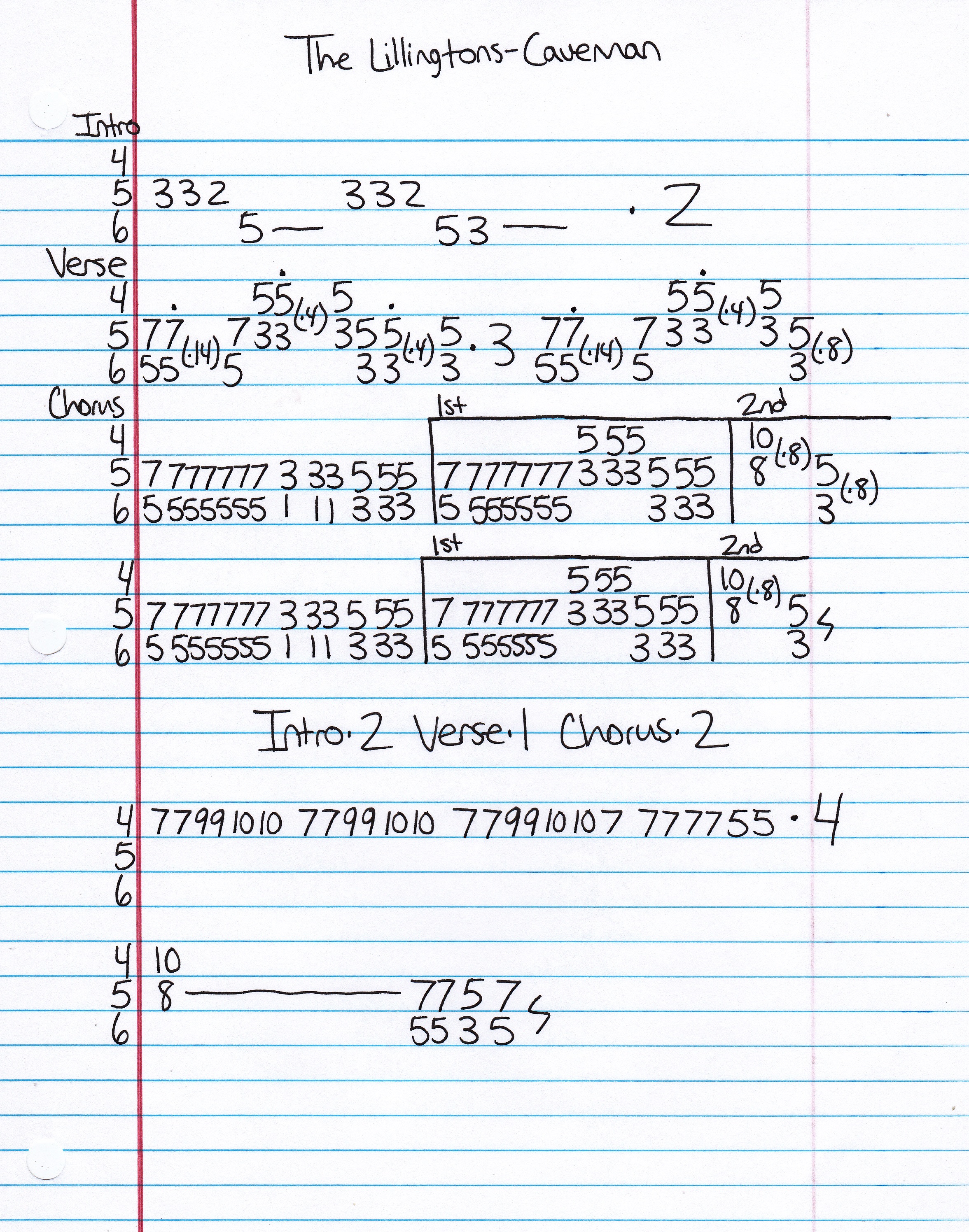 High quality guitar tab for Caveman by The Lillingtons off of the album Death By Television. ***Complete and accurate guitar tab!***